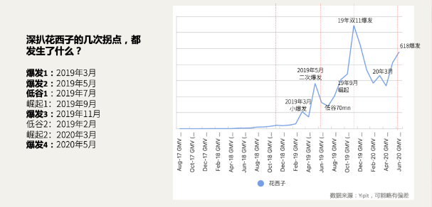 产品经理，产品经理网站